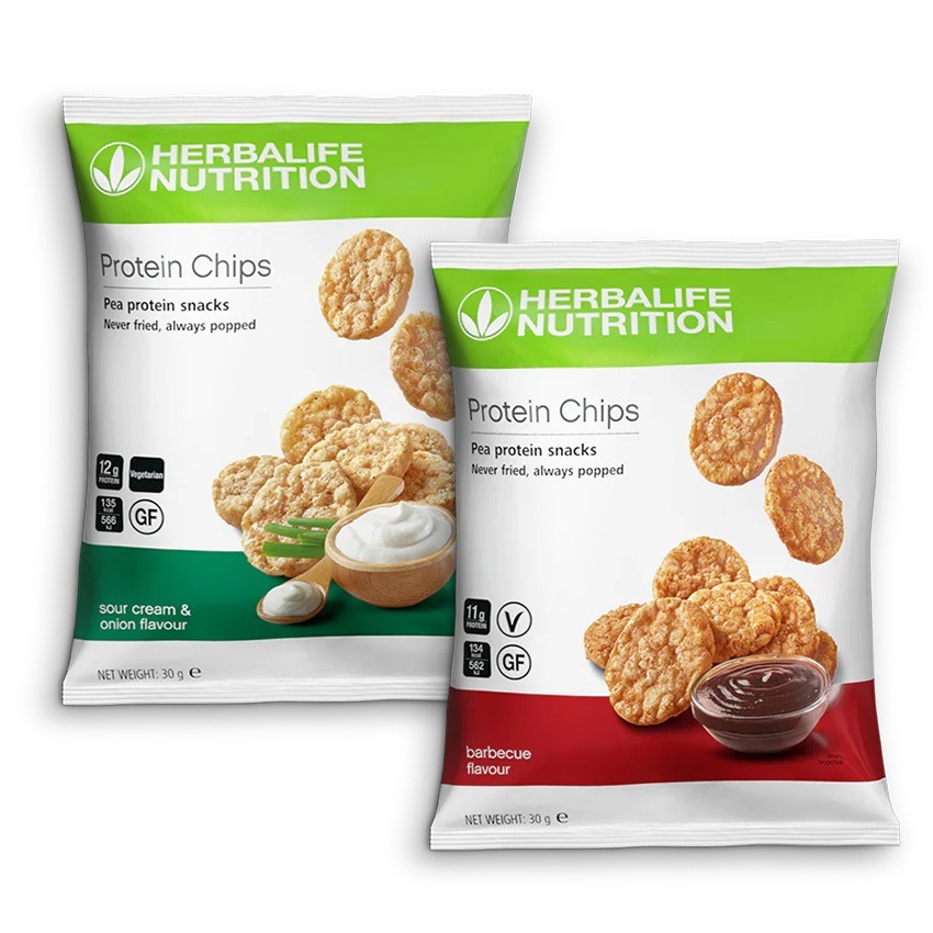 Protein Chips
